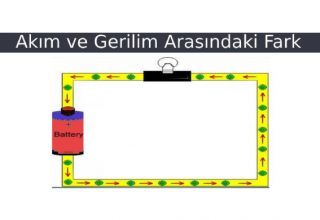 Akım ve Gerilim Arasındaki Fark Nedir?