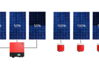 Mikro invertörün Solar Avantaj ve Dezavantajları