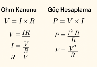 Ohm Kanunu ve Güç Hesaplama