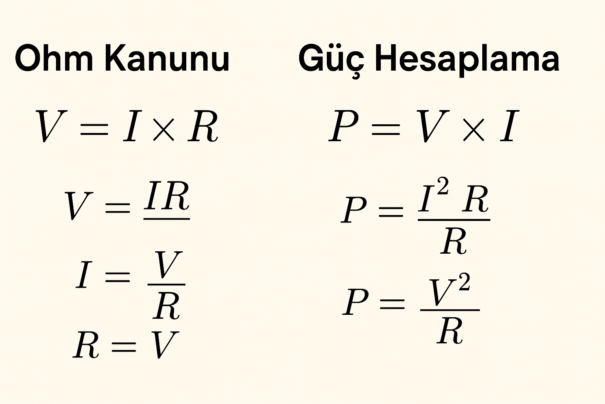 Ohm Kanunu ve Güç Hesaplama